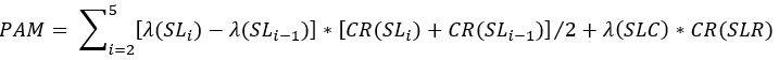 formula per il calcolo della PAM