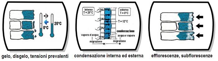 umidità6.JPG