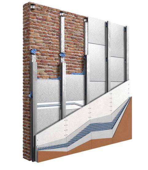 Esempio di installazione pannelli CZ a parete esterna