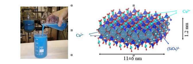 Nanocompositi organominerali per calcestruzzi durevoli