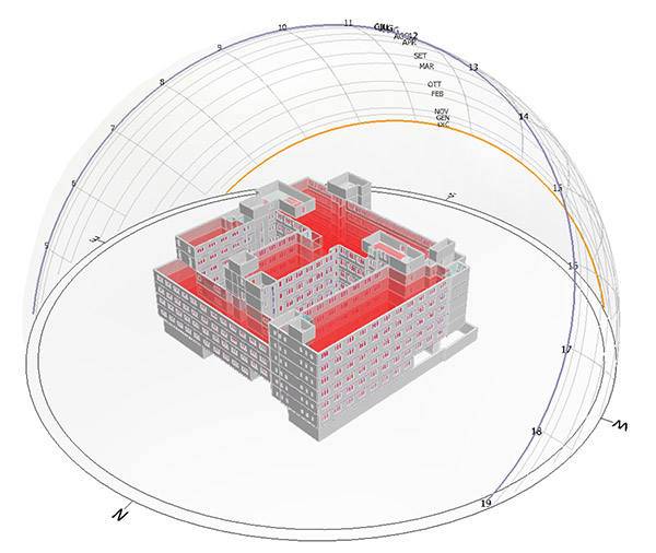 DDS-CAD per la riqualificazione energetica di una sede amministrativa del Comune di Milano