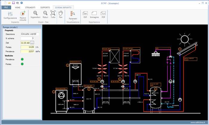 Schermata del software EC747