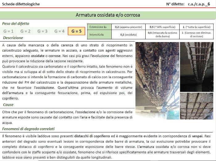 Esempio di scheda difettologica per armatura ossidata e/o corrosa (MIT)