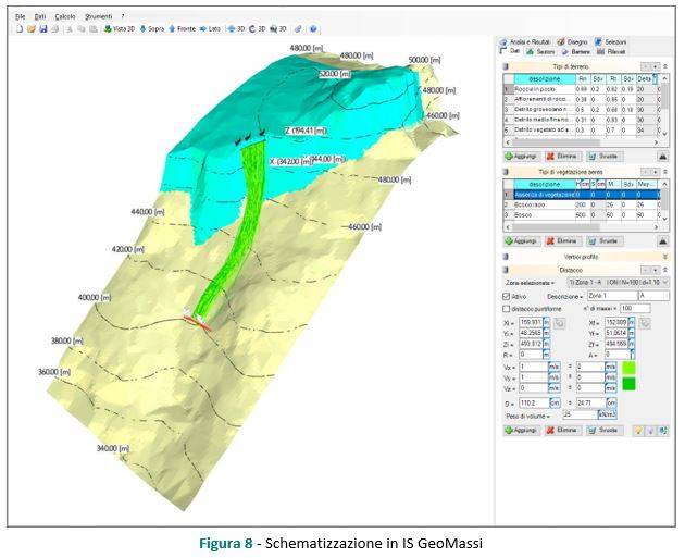 schematizzazione-frana-is-geomassi.JPG
