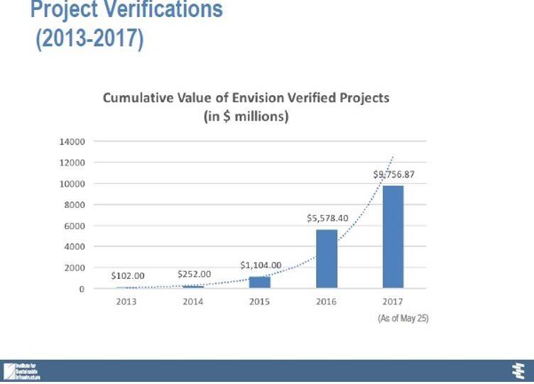 evision_icmq_ 3.JPG