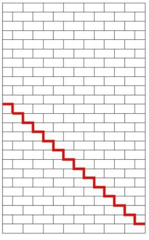 Schema di calcolo proposto con filari verticali di altezza variabile