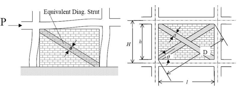 meccanismi-tamponamenti-stacec-1.JPG