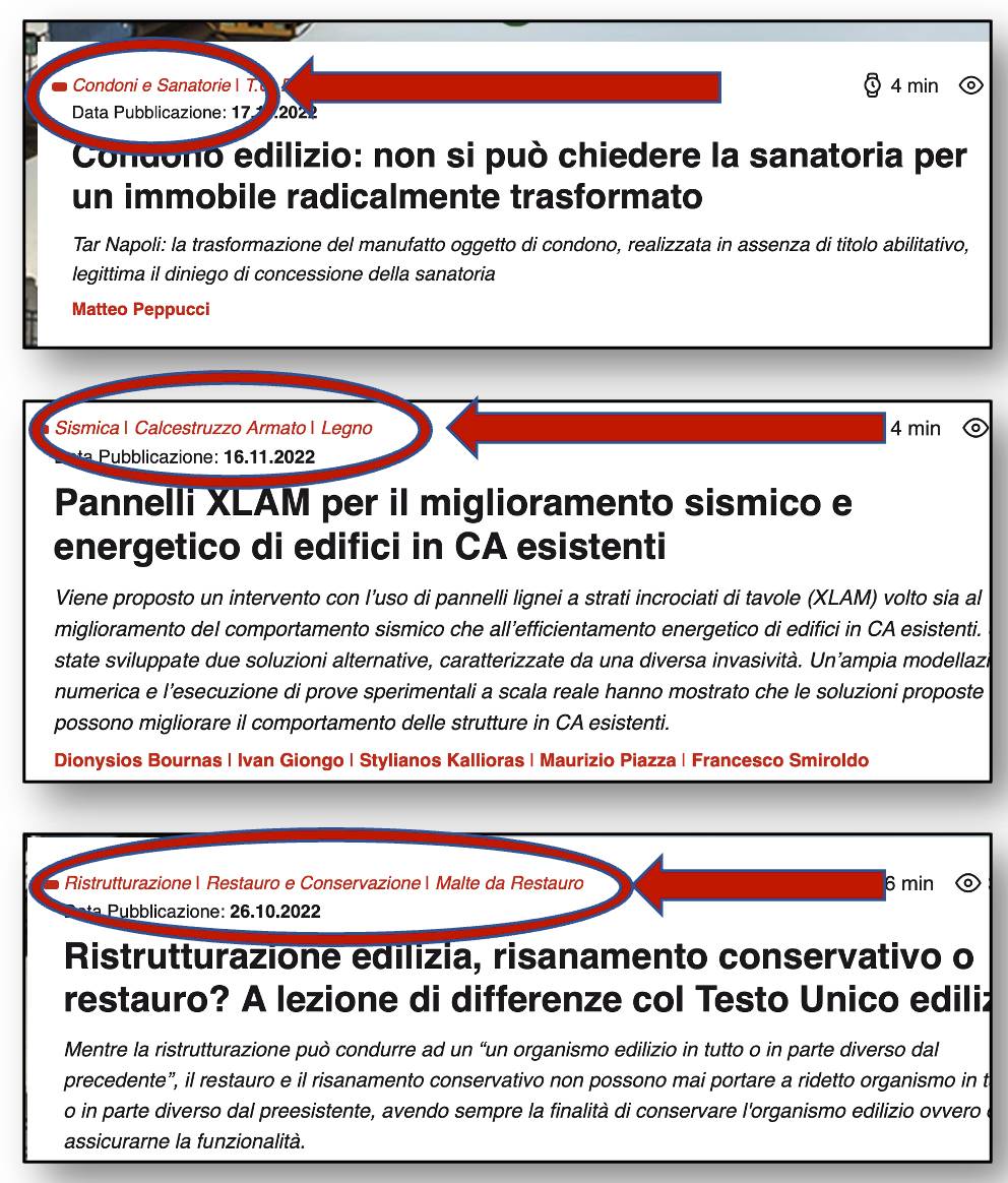 Esempio di TOPIC