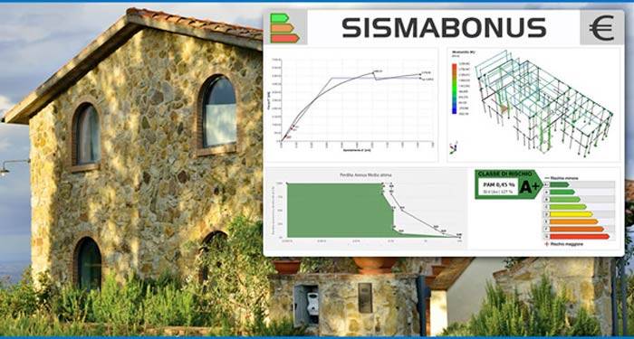 Tutte le novità del Sismabonus 2020