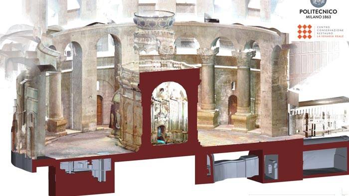 Rilievo digitale e HBIM per il restauro del pavimento della Basilica del Santo Sepolcro
