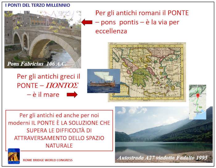 Il concetto antico del ponte