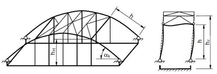 cavalcavia-cavallera-fpa-schema.JPG