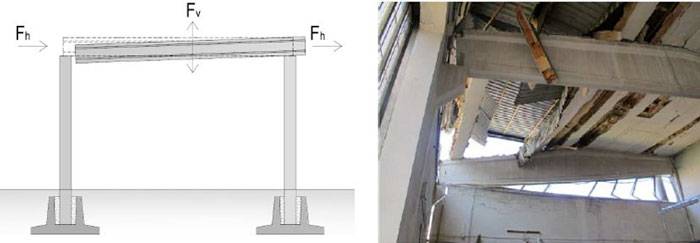 edifici-industriali-perdita-appoggio.JPG