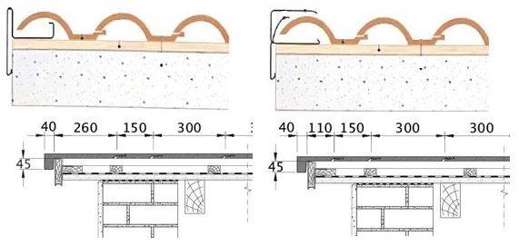 Punti critici del tetto: bordi laterali delle falde