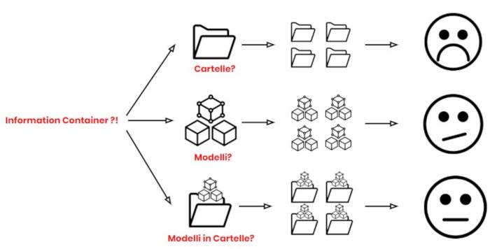 bim_galassie-processi-digitalizzati_citelli_drudi_l22-02.jpg