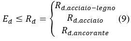 strutture-xlam-aperture-formule-4.JPG