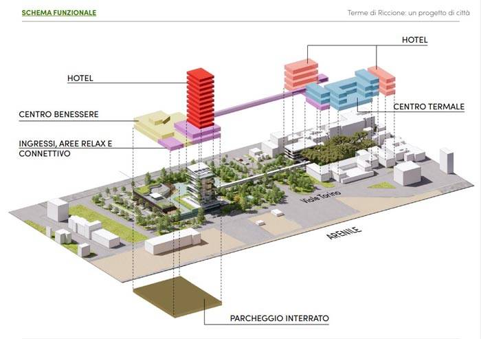 Riccione Terme: al via una rigenerazione profonda dell’area sud della città