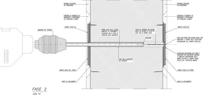 Rinforzo strutturale con fasce-tiranti di acciaio: particolari costruttivi e “Dispositivo Massimo Mariani”