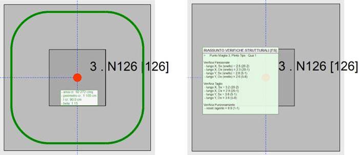 Verifiche a punzonamento e riassunto delle verifiche strutturali in un esempio di calcolo di plinto isolato
