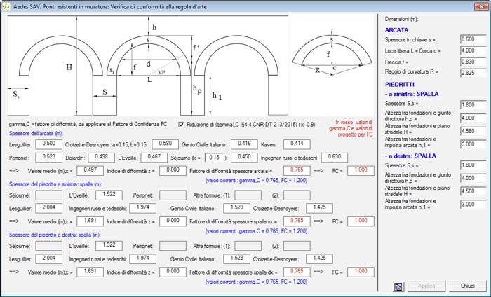 verifica di conformità alla regola dell'arte