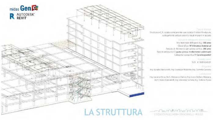 centro-mediterraneo-humanitas-modello-revit.JPG