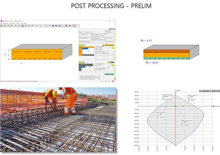 Il Post Processing: Modulo PRELIM