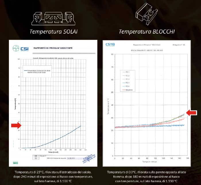 isotex-resistenza-al-fuoco-02.jpg