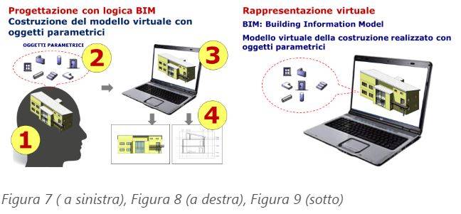 bim-calcolo-strutturale-3.JPG